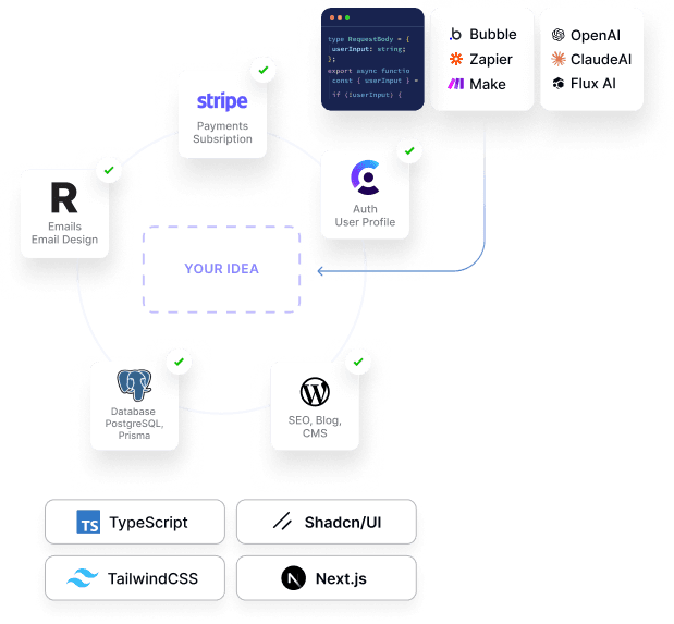 Dstor Platform Preview