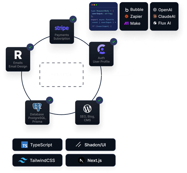 Dstor Platform Preview